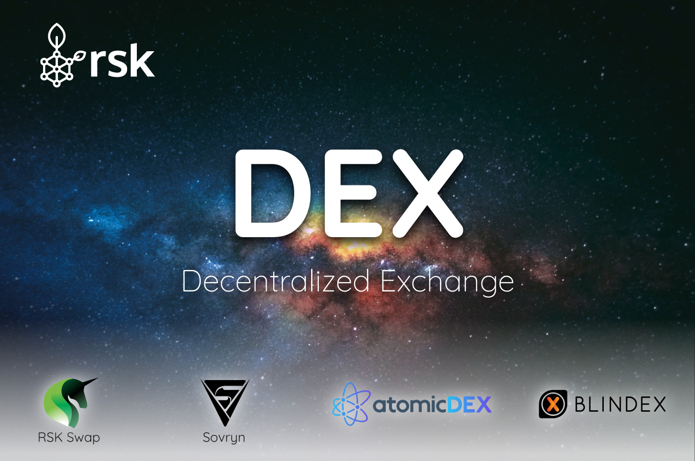 DEXes Banner Image