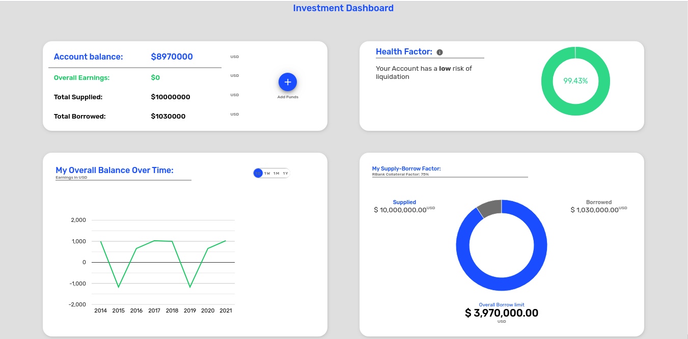 RBank - Investment Dashboard